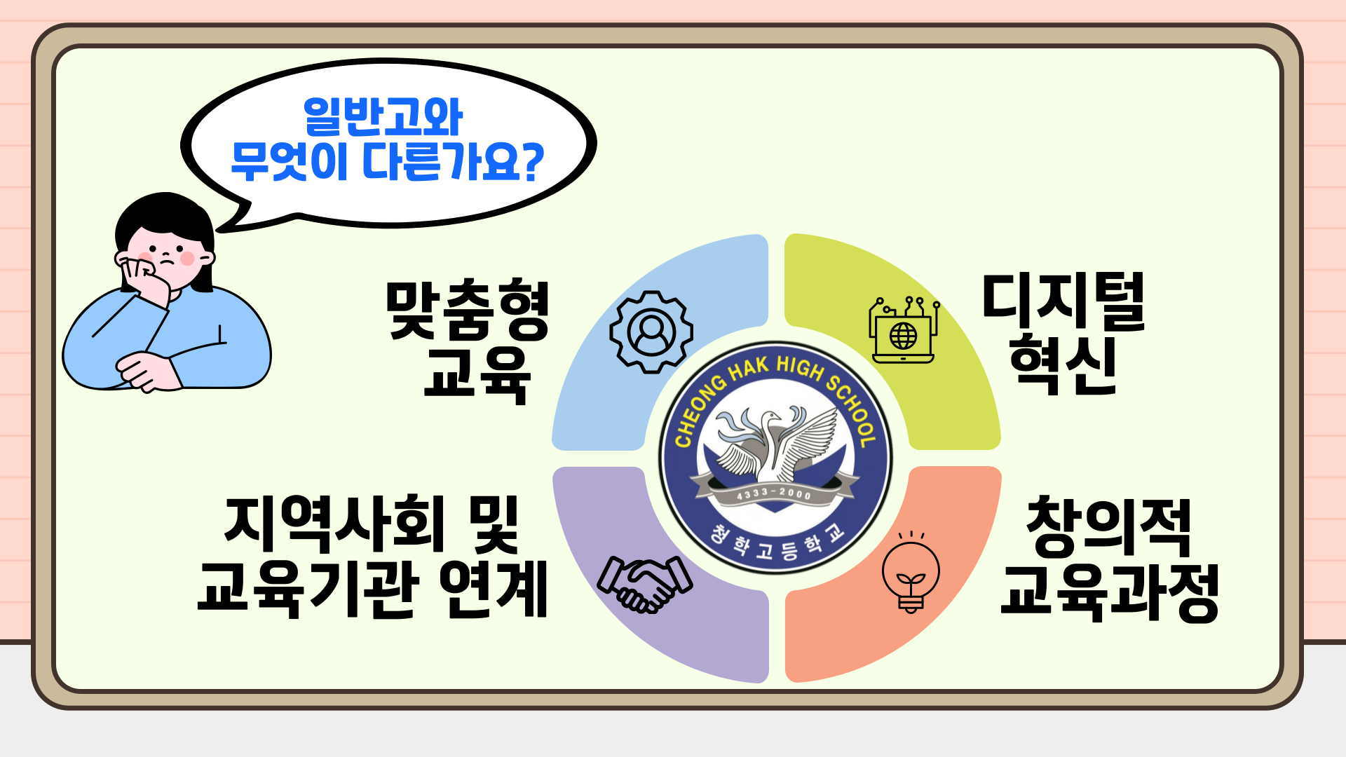 자율형 공립고등학교 2.0