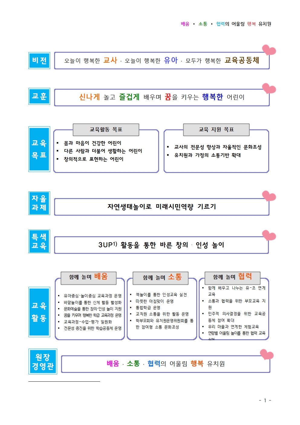 교육목표 이미지001