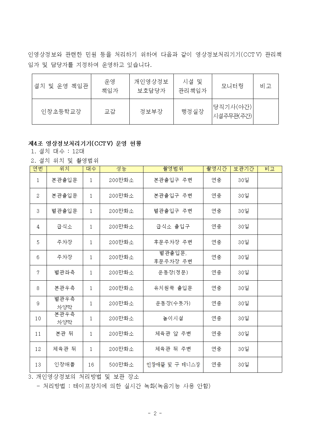 2025 인창초등학교 영상정보처리기기(CCTV) 운영 계획002