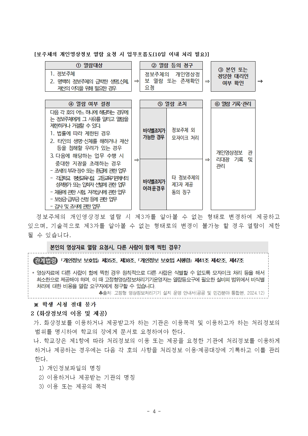2025 인창초등학교 영상정보처리기기(CCTV) 운영 계획004