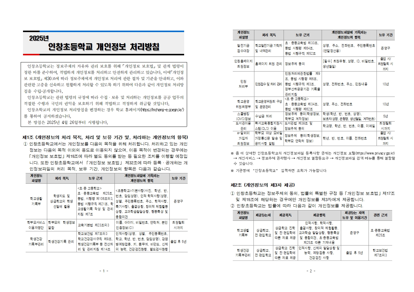 2025 인창초 개인정보 처리방침-홈페이지게시용001