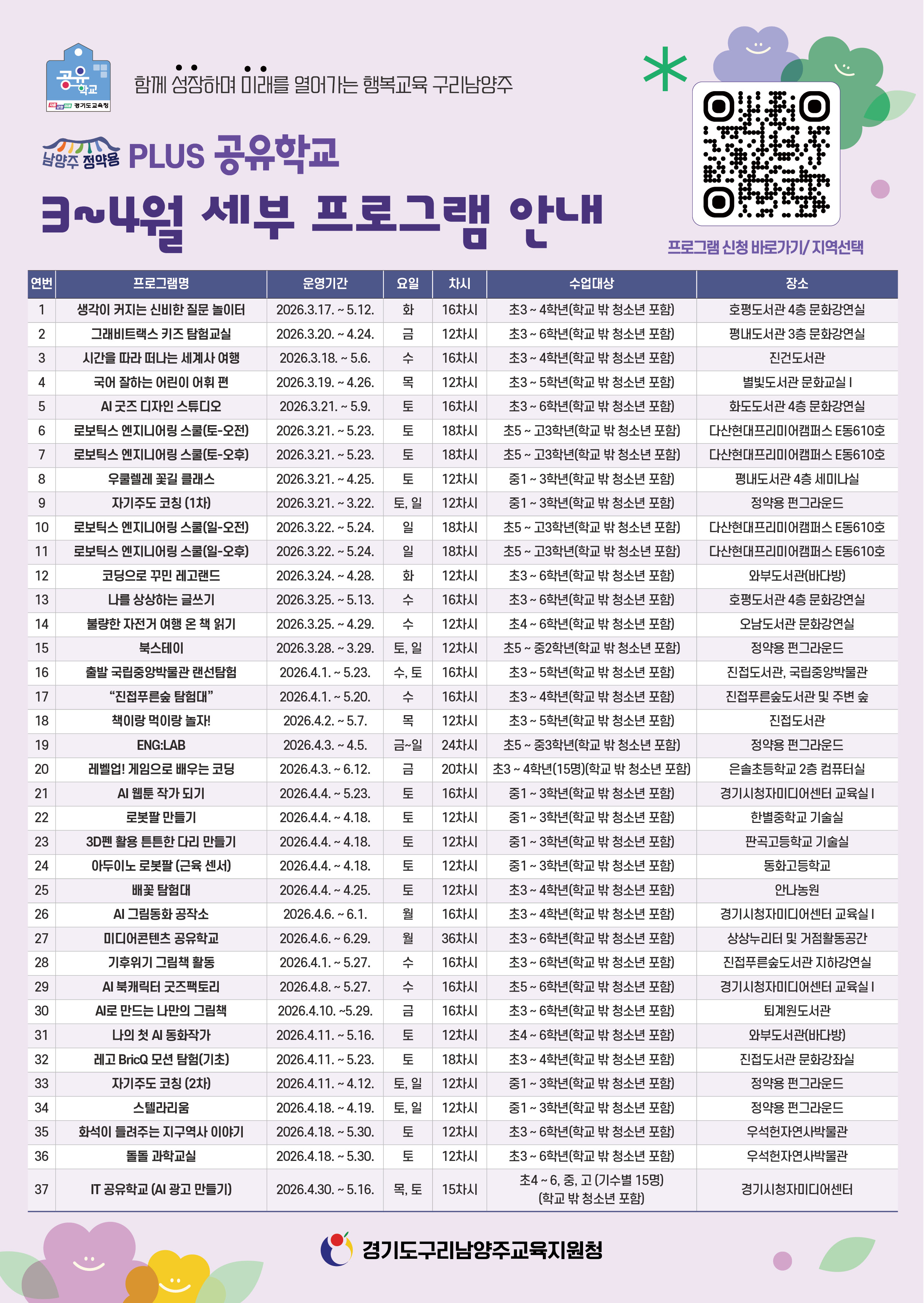 2026 남양주 정약용플러스 공유학교 3~4월 프로그램 목록