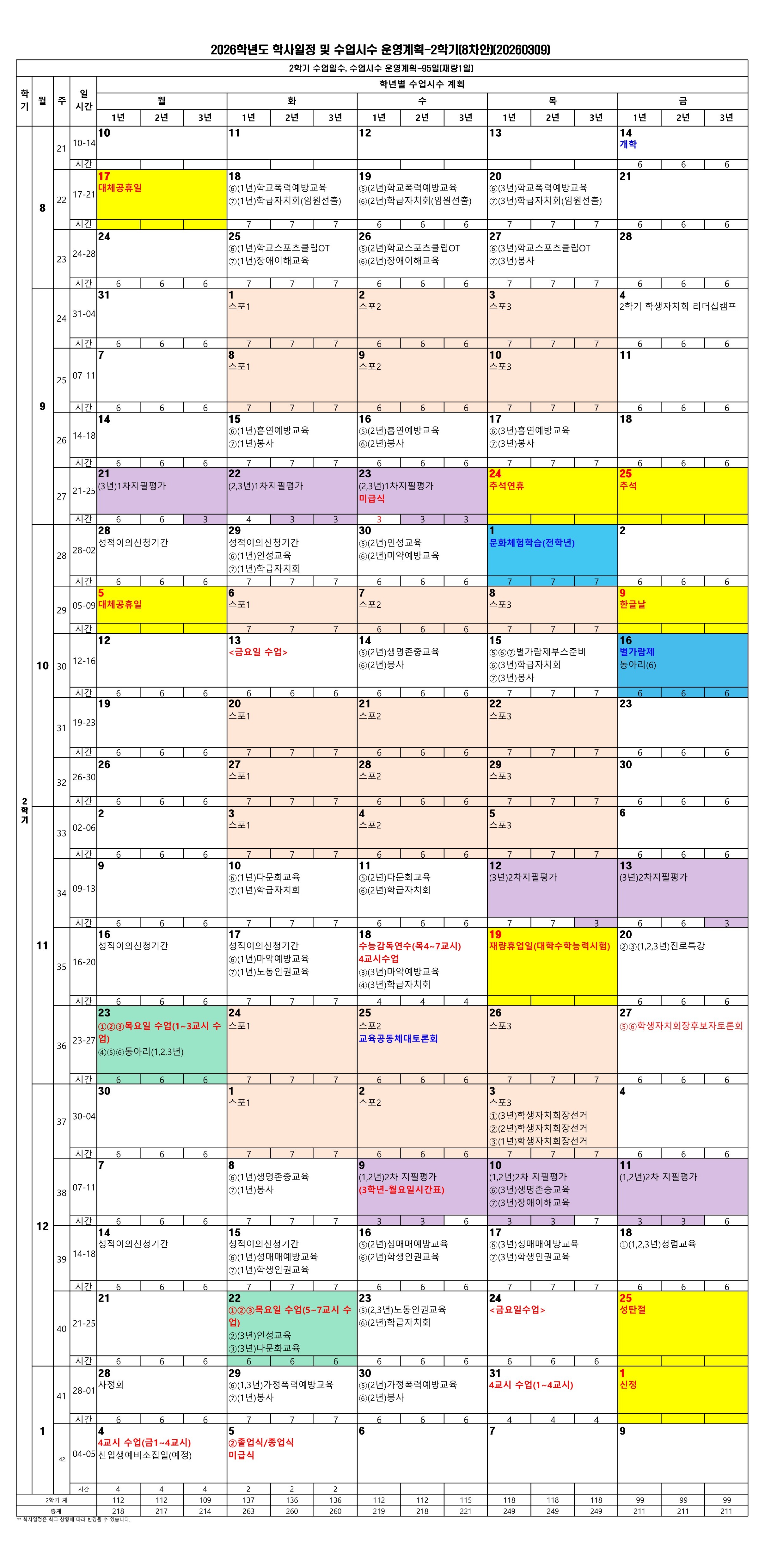 2026학년도 학사일정 및 수업시수 운영계획(1학기 재량0일, 2학기 재량1일)(8차)(수정)(260309)(게시용)_2