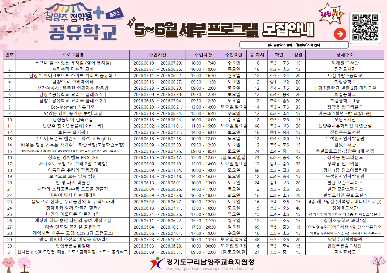 2026 남양주 정약용플러스 공유학교 프로그램 운영 계획(5,6월)