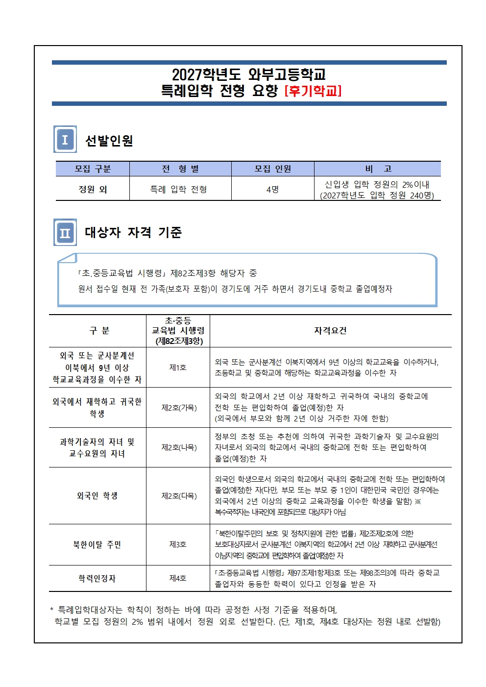 2027학년도 와부고등학교 신입생 특례입학 전형 요항002