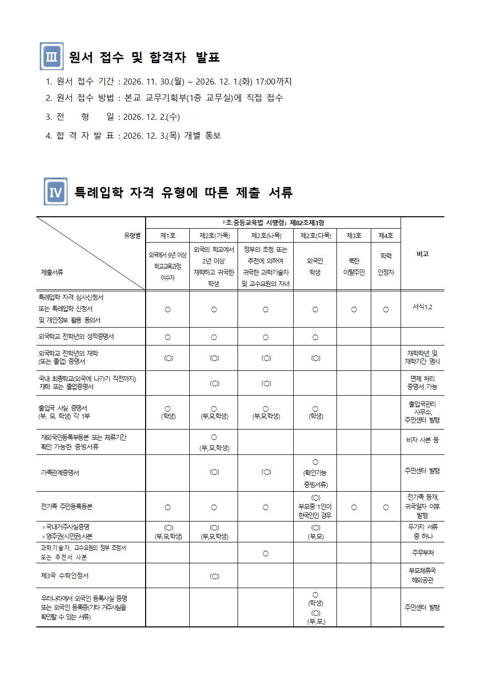 2027학년도 와부고등학교 신입생 특례입학 전형 요항003