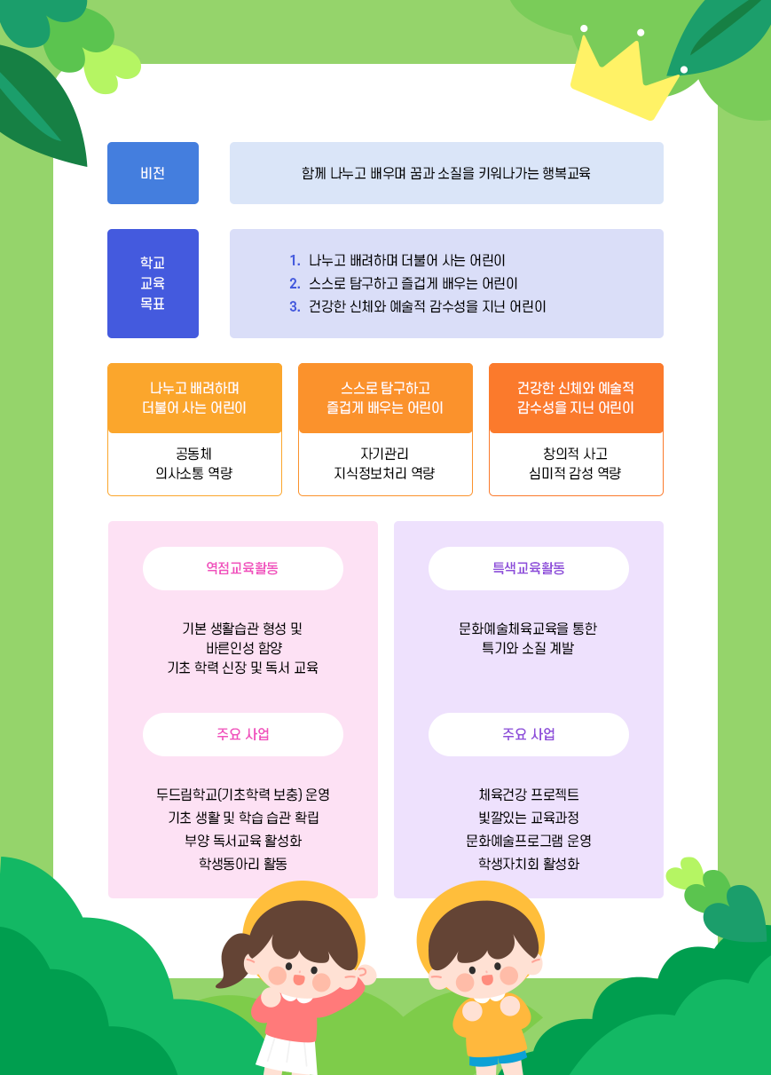 교육목표 이미지