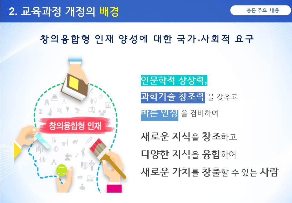 2015 개정교육과정 이미지