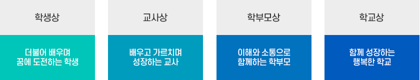 자세한 내용은 하단 참고.