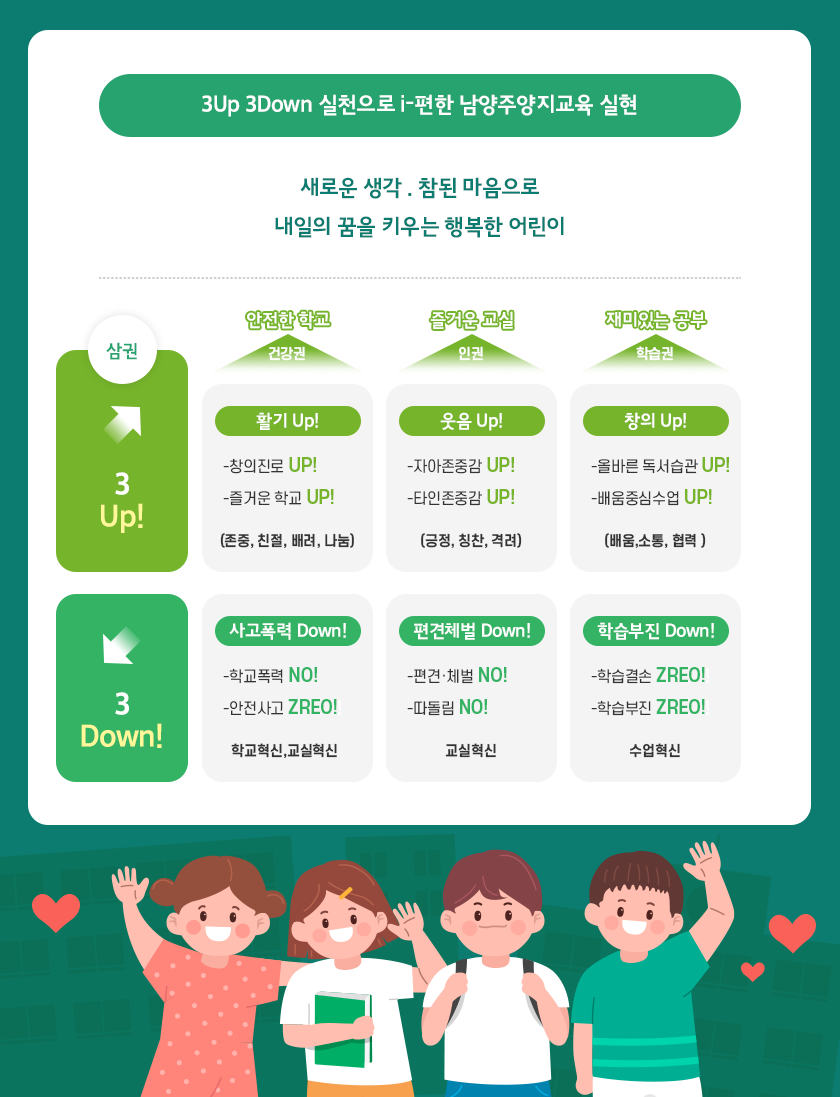 교육목표