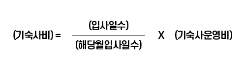 기숙사비 정산 사진