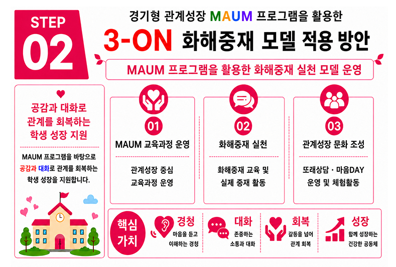 언제나 새봄처럼 행복한 학교