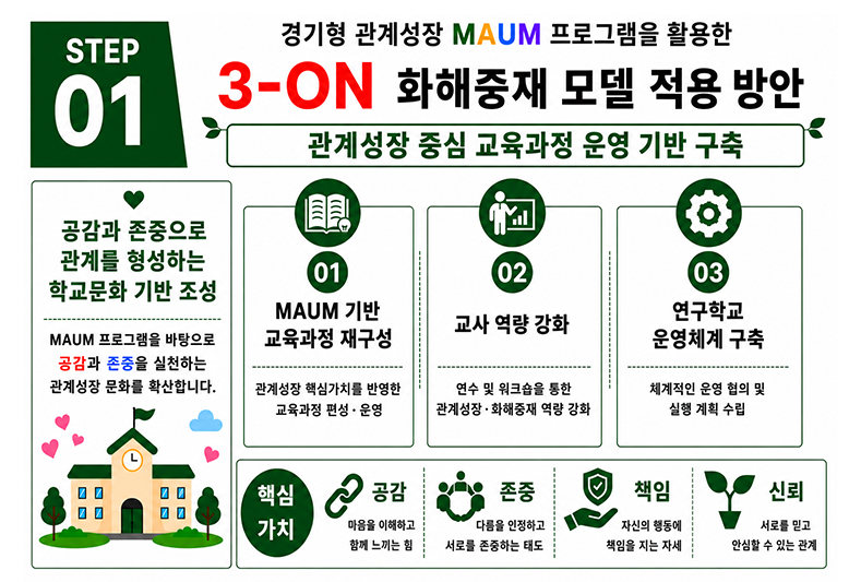 언제나 새봄처럼 행복한 학교