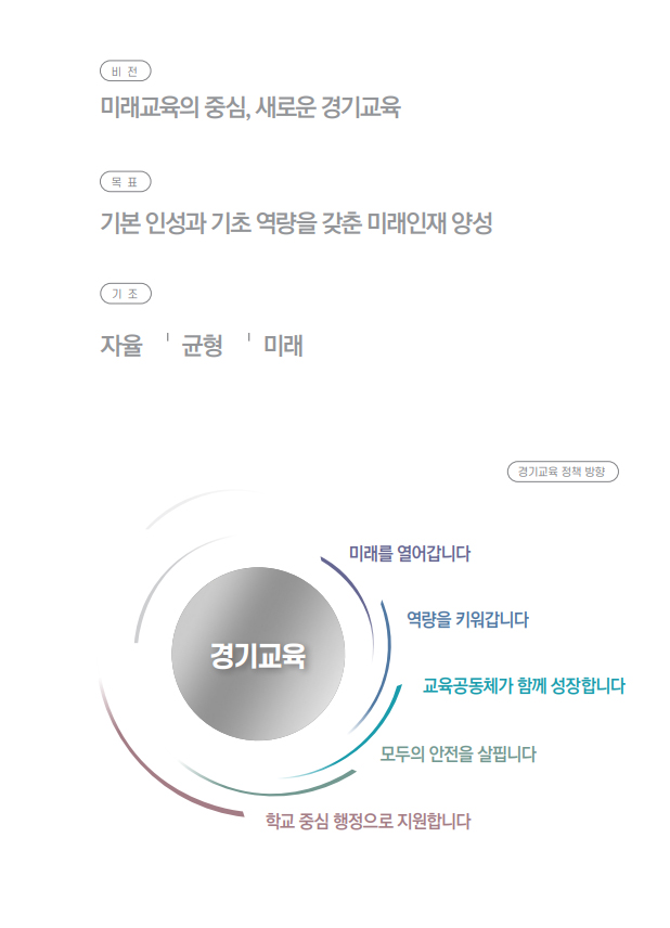 내용설명