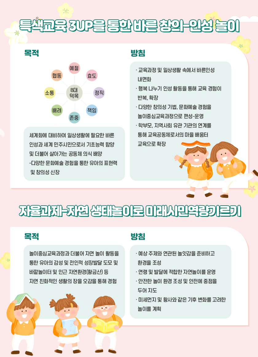 특색교육,역점교육 이미지