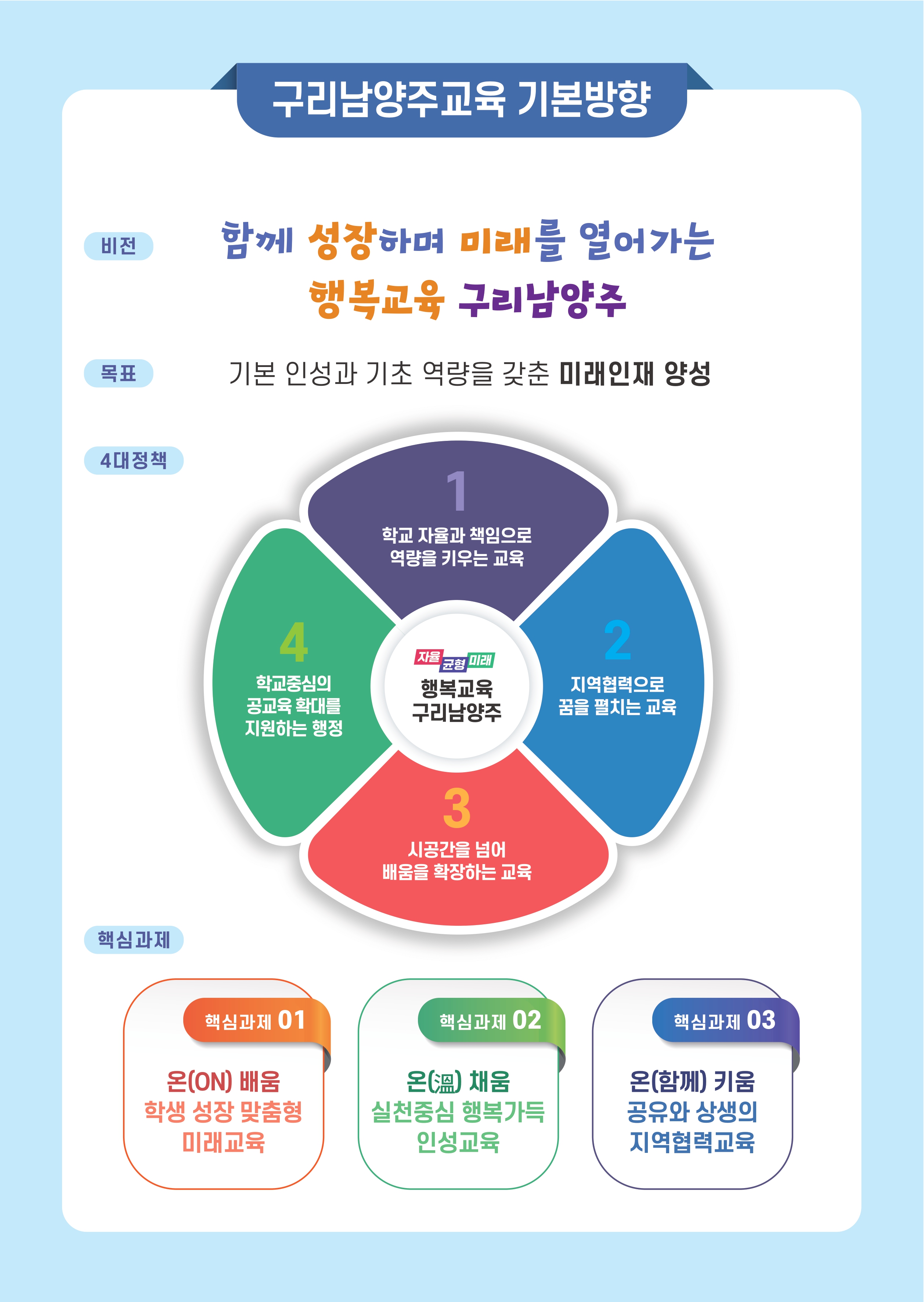 자세한 내용 하단 참고