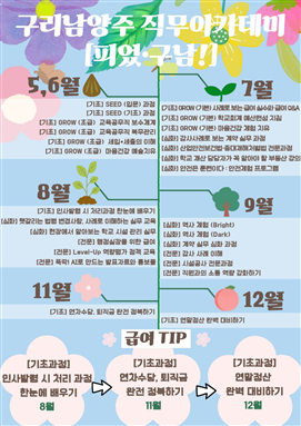 구리남양주 직무아카데미 피었구남 연간 운영계획 안내