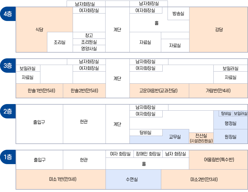 시설 단면도 이미지