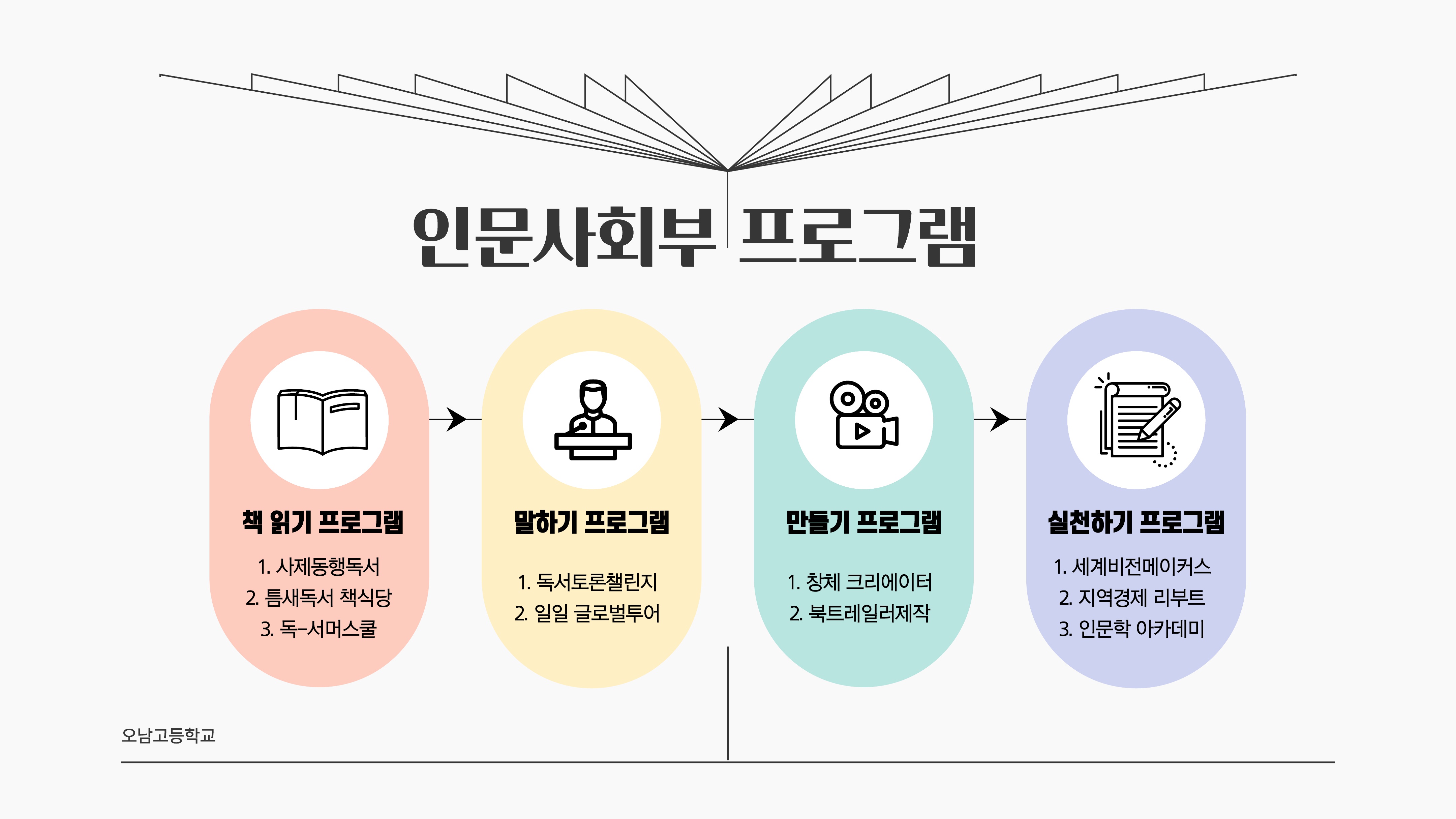 인문사회부 이미지 001
